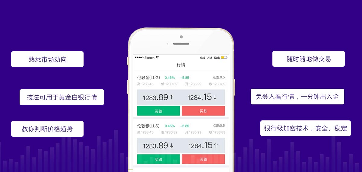 伦敦金_炒伦敦金_正规现货黄金开户投资交易