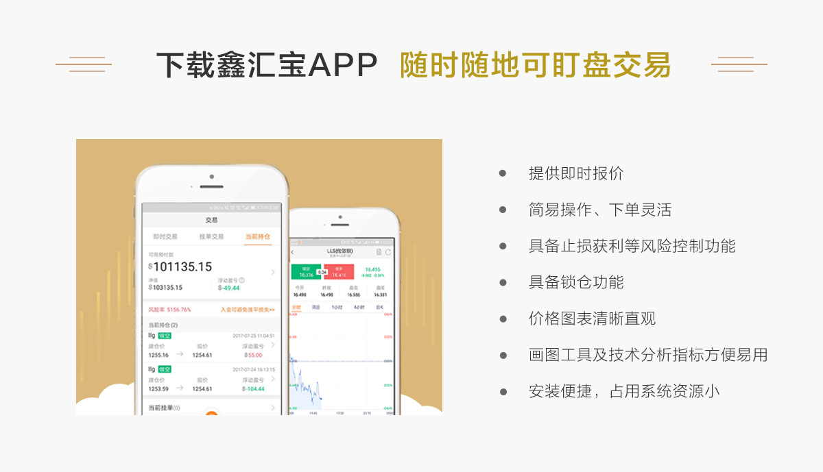 伦敦金_炒伦敦金_正规现货黄金开户投资交易