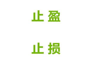 如何設置止盈止損？有甚麼參考依據？