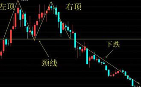 甚麼是M頭形態？M頭形態特征有哪些？