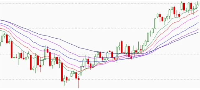 PBX瀑布線指標的應用原則有哪些？