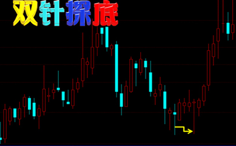 黄金k线之双针探底形态