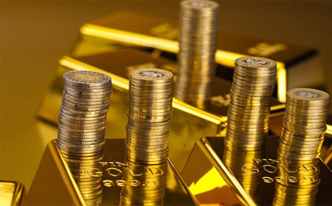 黄金期货投资中常见的技术指标