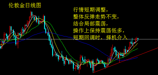 人民币空军重现 做多再获潜在保护.jpg
