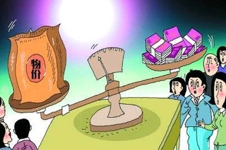 通貨膨脹對黃金價格的影響