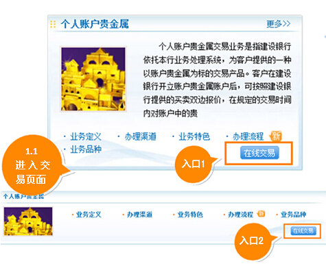 建行纸黄金网上怎么交易？