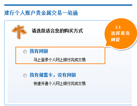 建行纸黄金网上怎么交易？