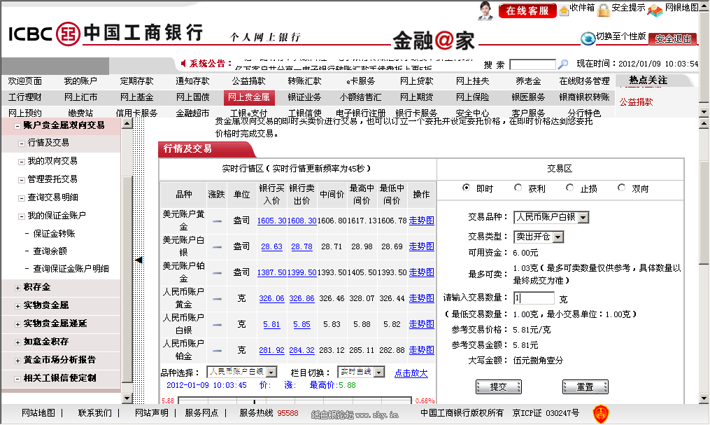 工行纸黄金做空交易的流程