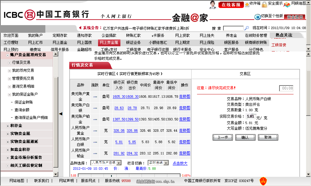 工行纸黄金做空交易的流程