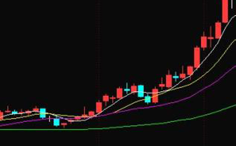 5日均线怎么看呢？