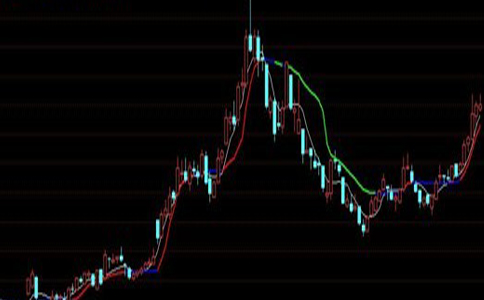 DMA技術指標的基本方法