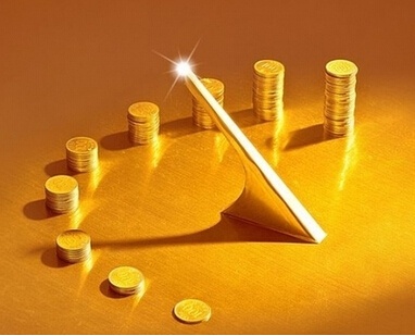 什么是黄金投资的技术面分析？