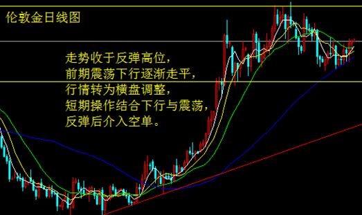恐怖襲擊頻頻爆發 白銀飆升