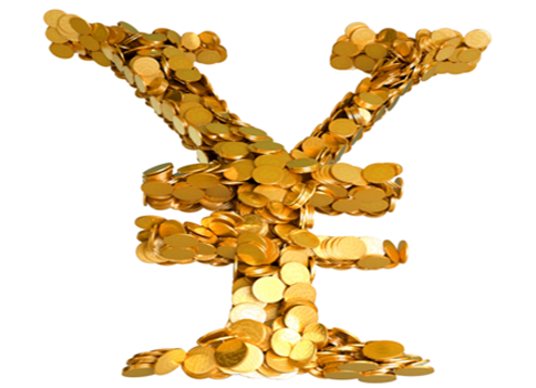 现货黄金的盈利模式和投资特点