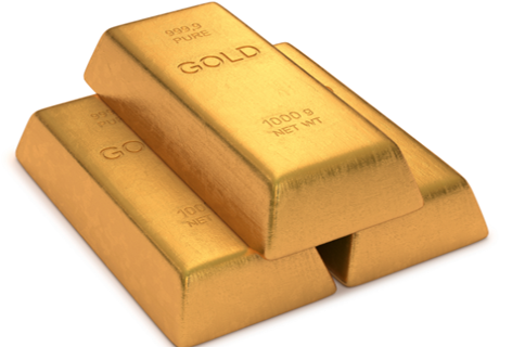 现货黄金价格分析