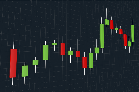 现货黄金技术面分析