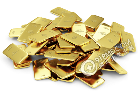 如何在銀行購買黃金？