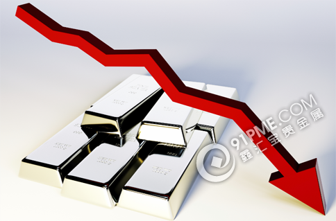 紙白銀投資和現貨白銀投資有甚麼區別？