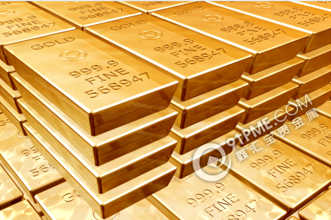 炒倫敦金有哪些建倉技巧？