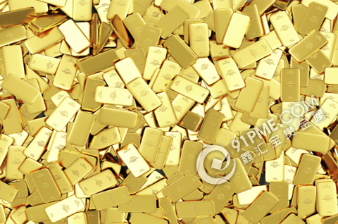 美国CPI是如何影响黄金价格走势的？