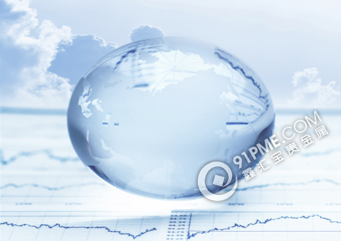 炒白銀最佳交易時間