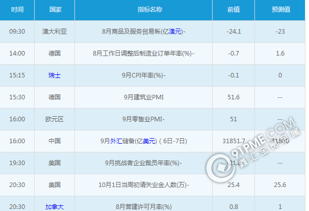 搜狗截图16年10月06日1135_2.png