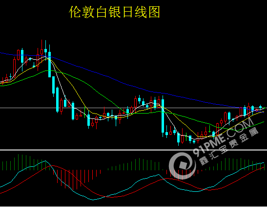 歐元區騷擾不斷 貴金屬波動不斷.png