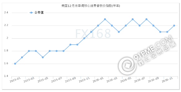 耶倫“鷹聲陣陣”黃金多頭夢碎.png