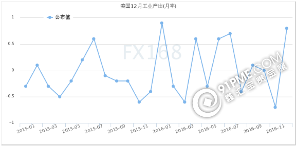 耶倫“鷹聲陣陣”黃金多頭夢碎.png