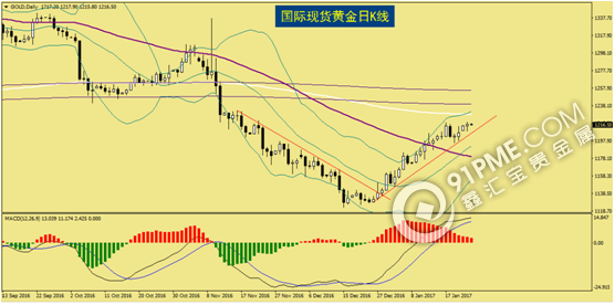 "英国脱欧"再起涟漪 金银高位强势延续.png