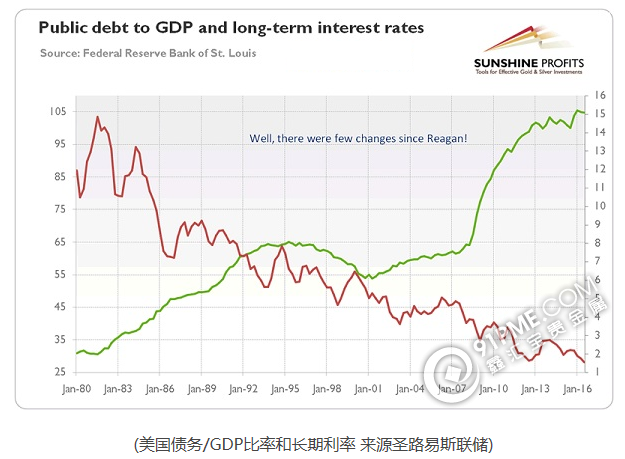 特朗普东施效颦 黄金正襟危坐.png
