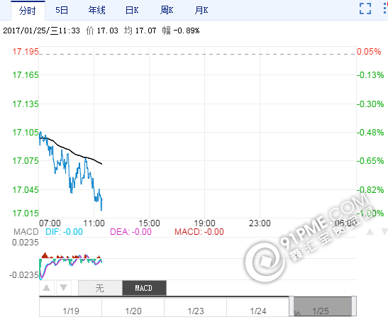 最新國內白銀價格.png