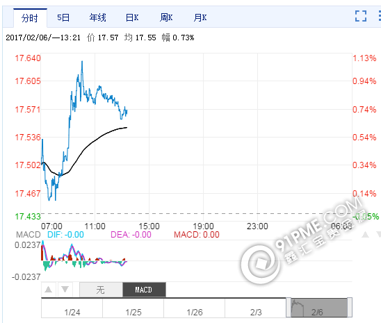 最新白銀價格走勢.png