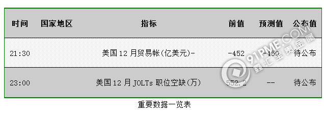 特朗普新政引发争端 避险提振金银.png