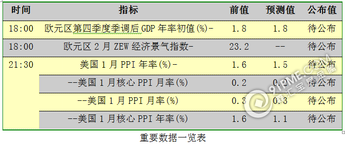 美股美元走强 金价创本月最大跌幅.png