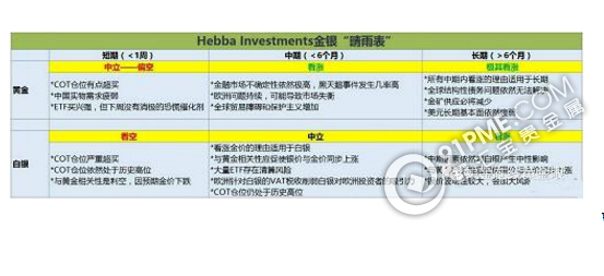 黄金市场一场大风暴即将到来！.png
