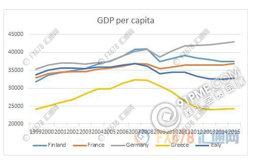 专家：欧元区存在致命结构缺陷.png