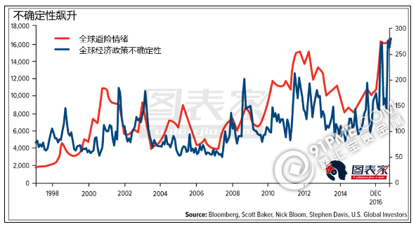 做多黄金股的最佳时机已经来临.png