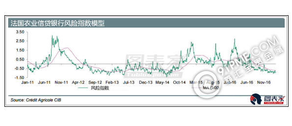 做多黄金股的最佳时机已经来临.png