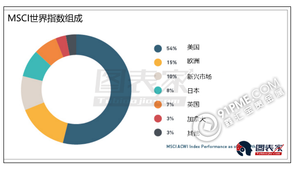 做多黄金股的最佳时机已经来临.png