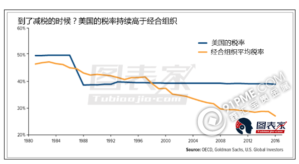 做多黄金股的最佳时机已经来临.png