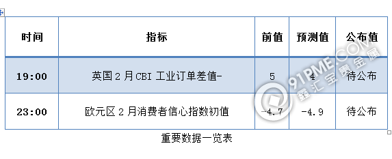 风险偏好提振美股 金银受压回落.png