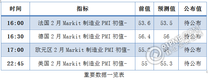 市场交投清淡，金银延续高位震荡.png