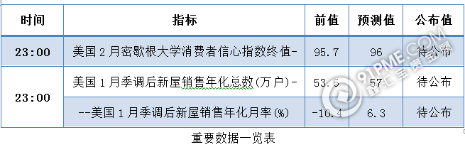 市场谨慎情绪上升，提振金银上涨.png