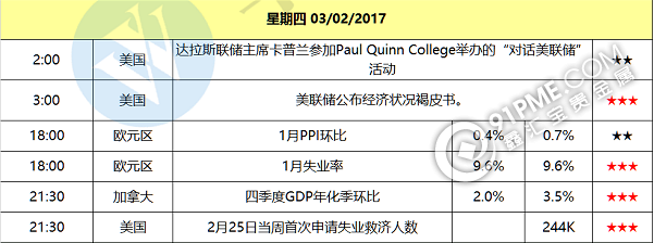 特朗普国情咨文 中国两会重磅登场.png