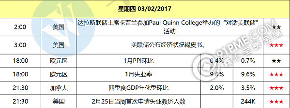 特朗普国情咨文 中国两会重磅登场.png