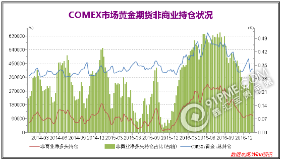 金价短期或惯性上涨.png