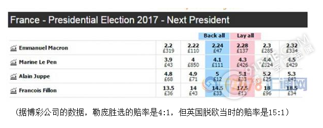  长线跌势重启金价剑指1050美元