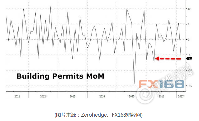 市场转向法国大选 黄金上涨动能持续