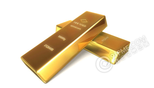 紙黃金模擬交易平台